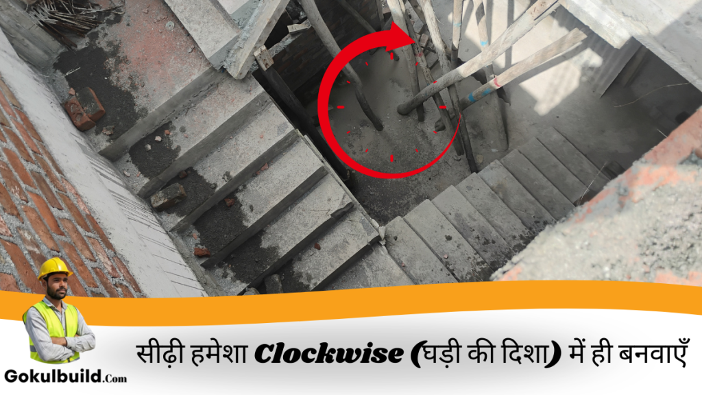 Clockwise Staircase & 30–35 Degree Angle की सही जानकारी