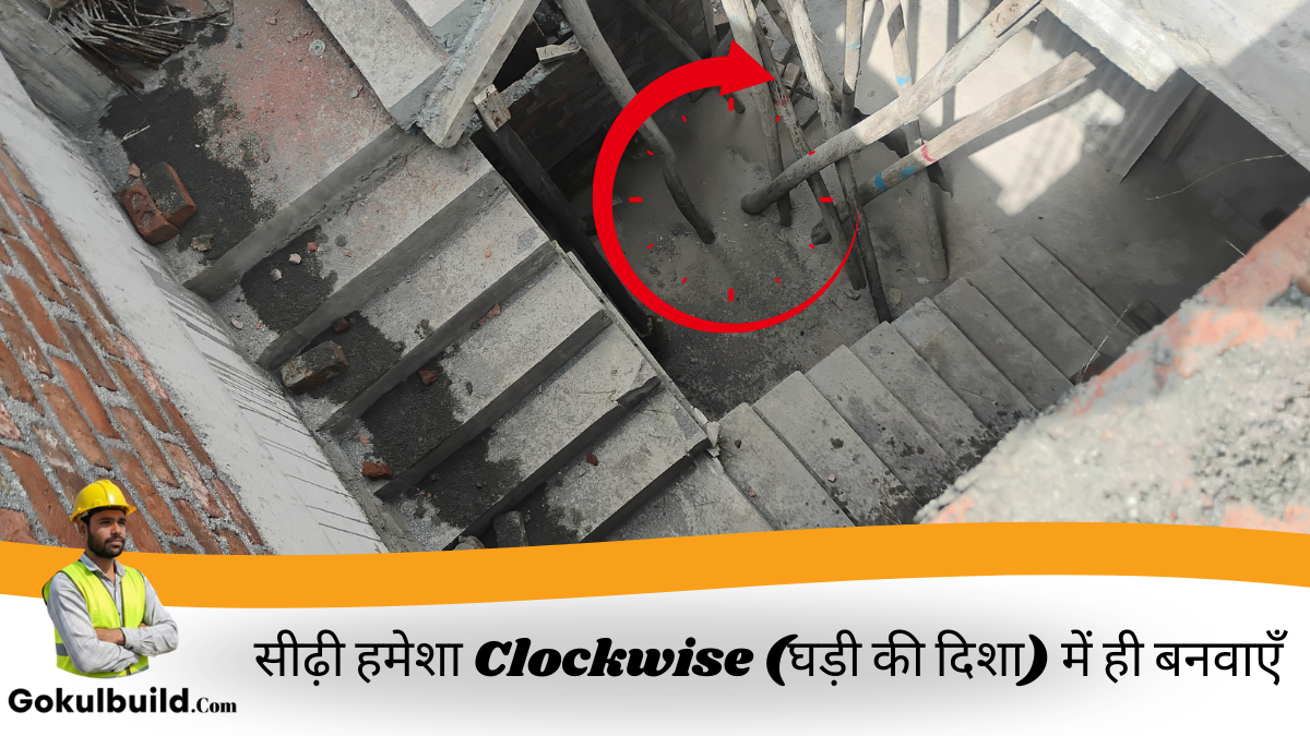 Clockwise Staircase & 30–35 Degree Angle की सही जानकारी