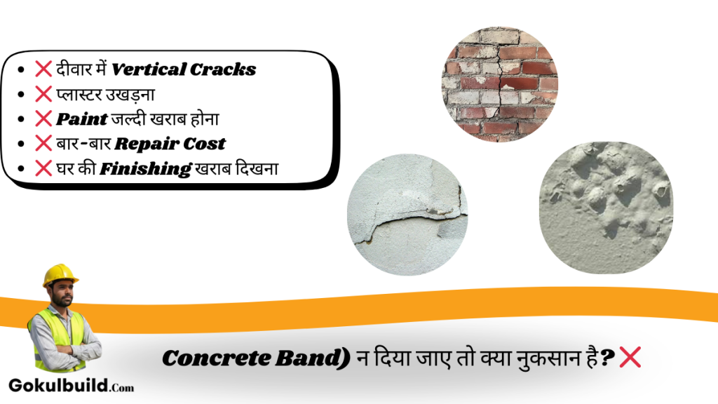 partition wall crack solution with concrete band